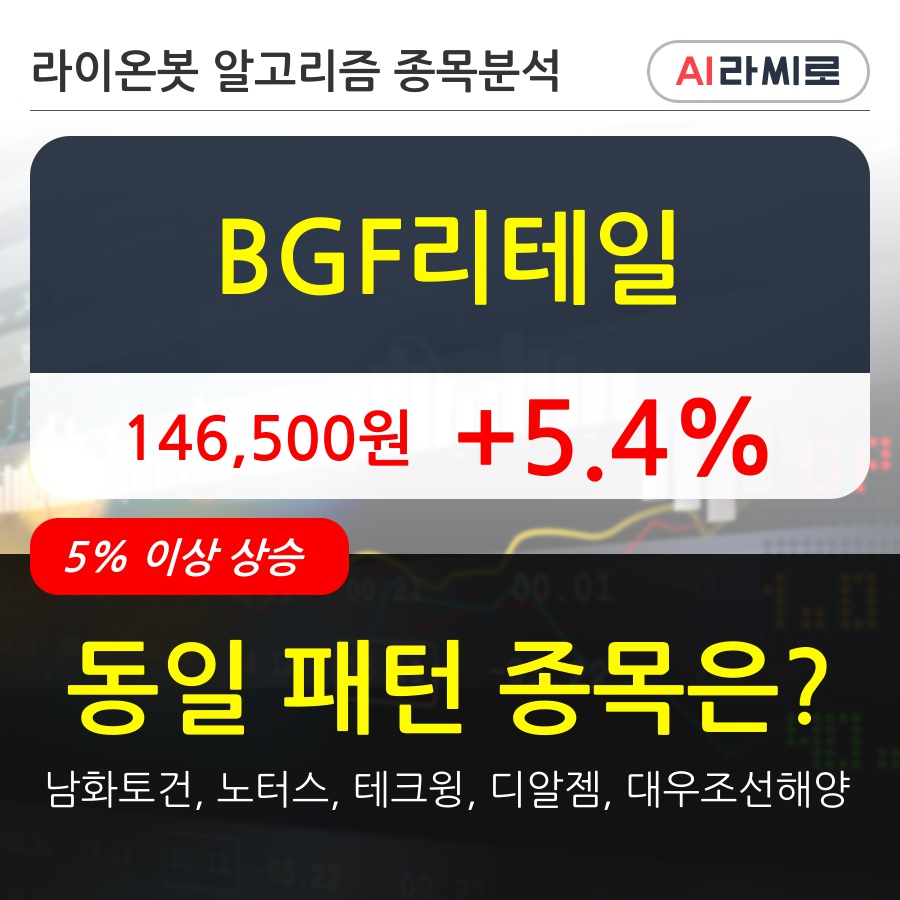 BGF리테일