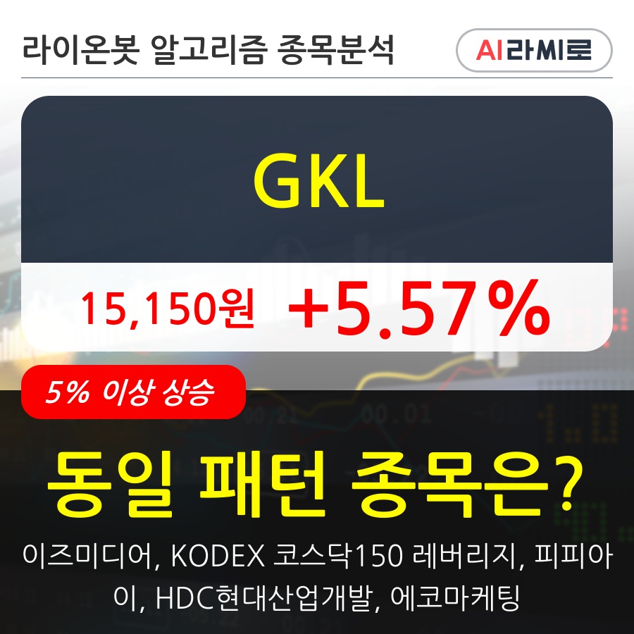 GKL