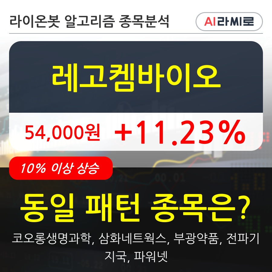 레고켐바이오