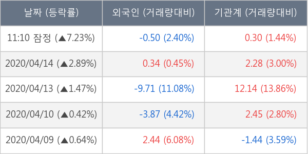 한올바이오파마