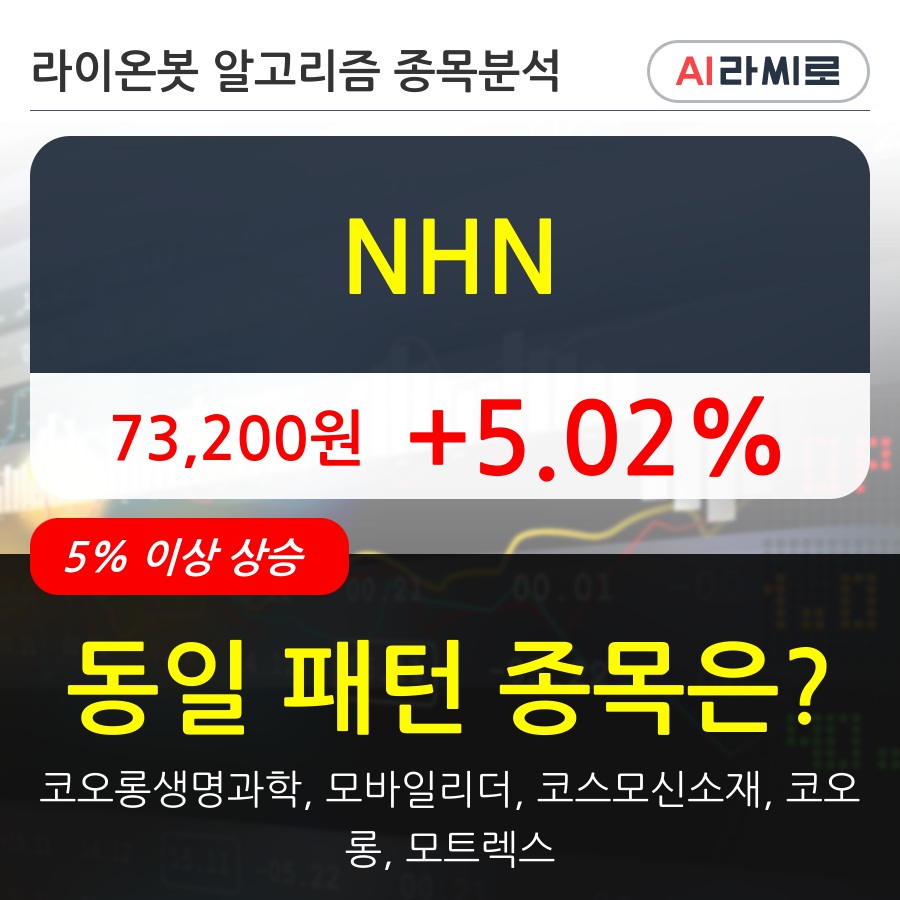 NHN