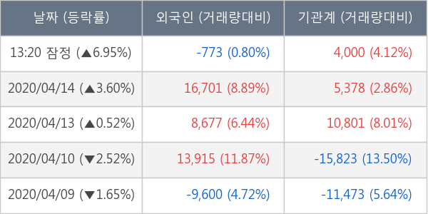 케이아이엔엑스