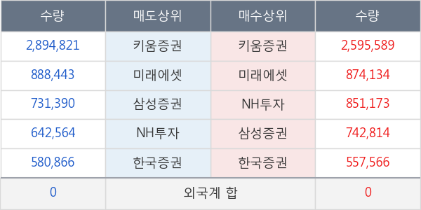 신풍제약