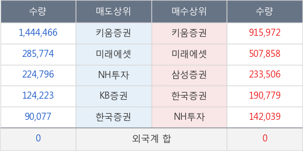 테라젠이텍스