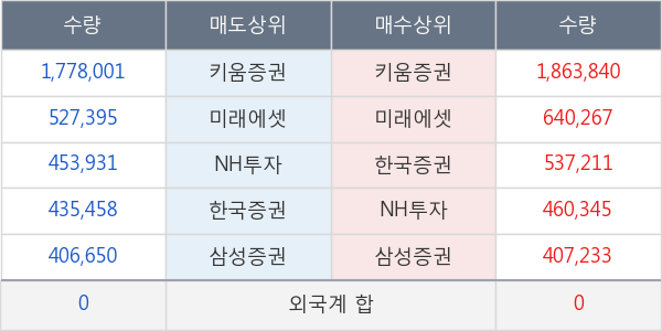 신풍제약