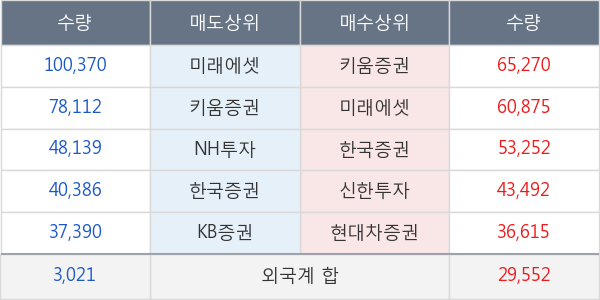 한국항공우주