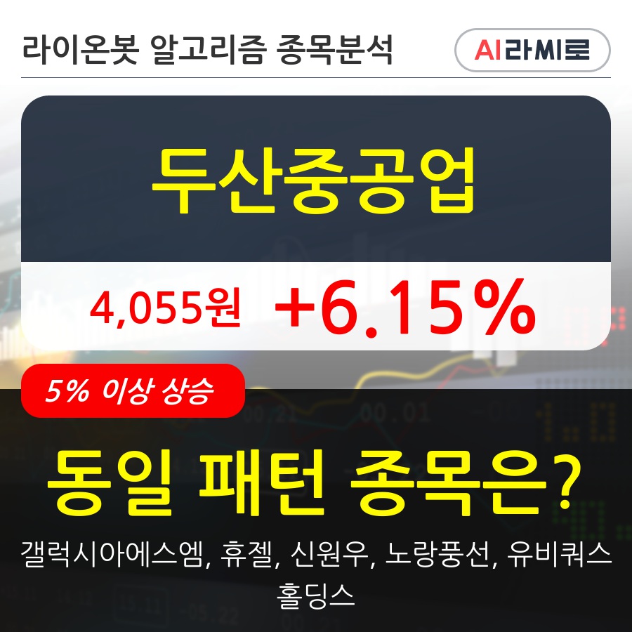 두산중공업