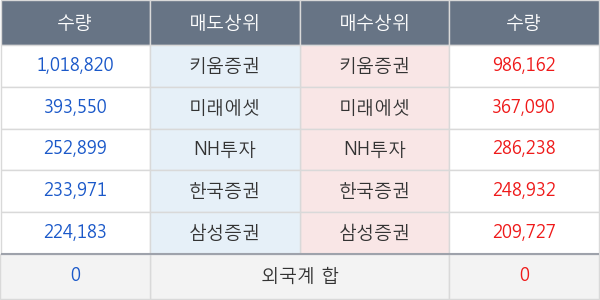 수젠텍