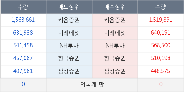 신풍제약