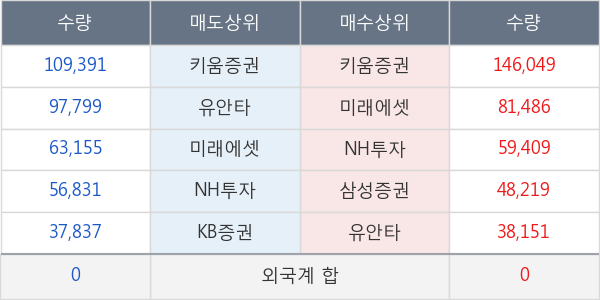 제이앤티씨