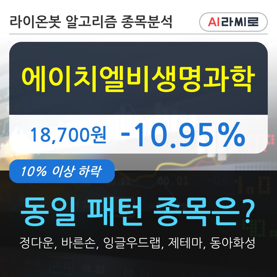 에이치엘비생명과학