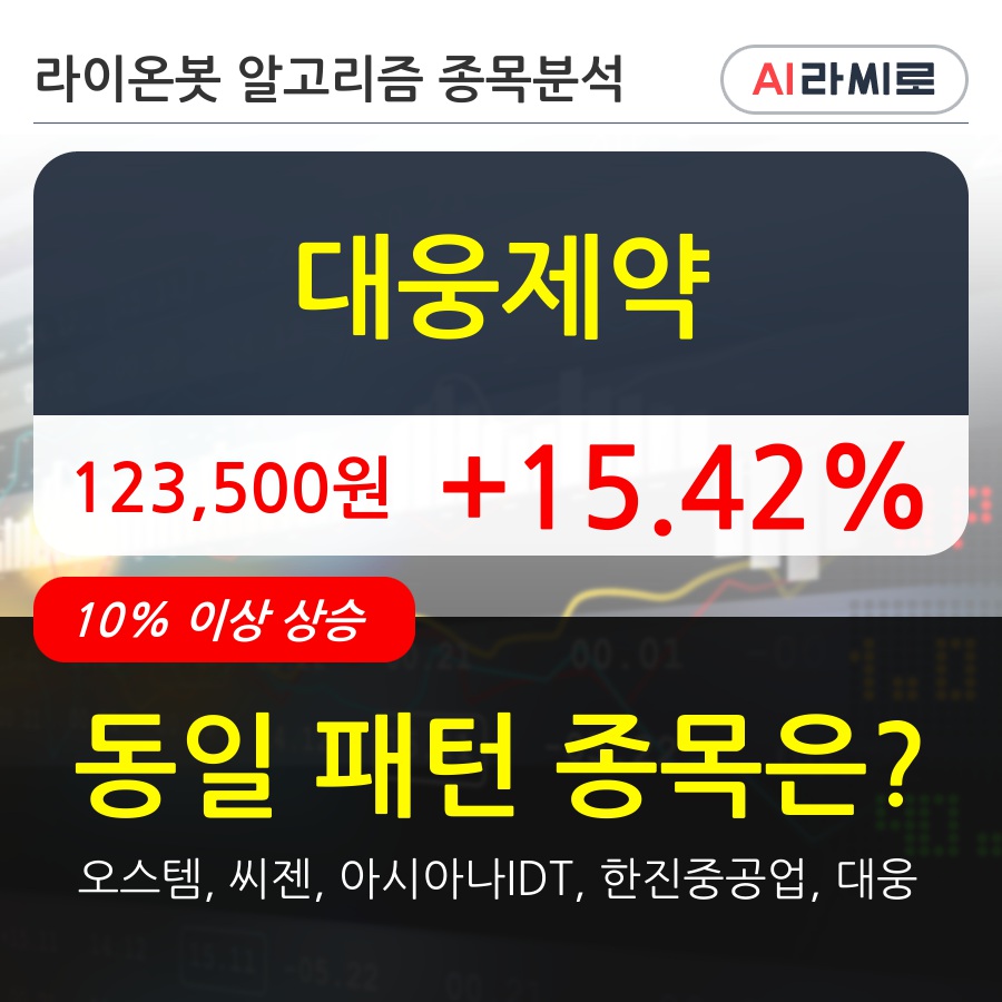 대웅제약