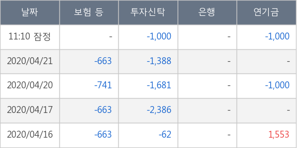 아미코젠