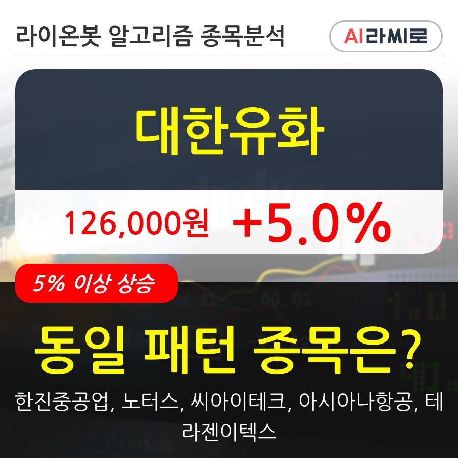 대한유화