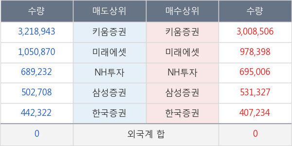 테라젠이텍스