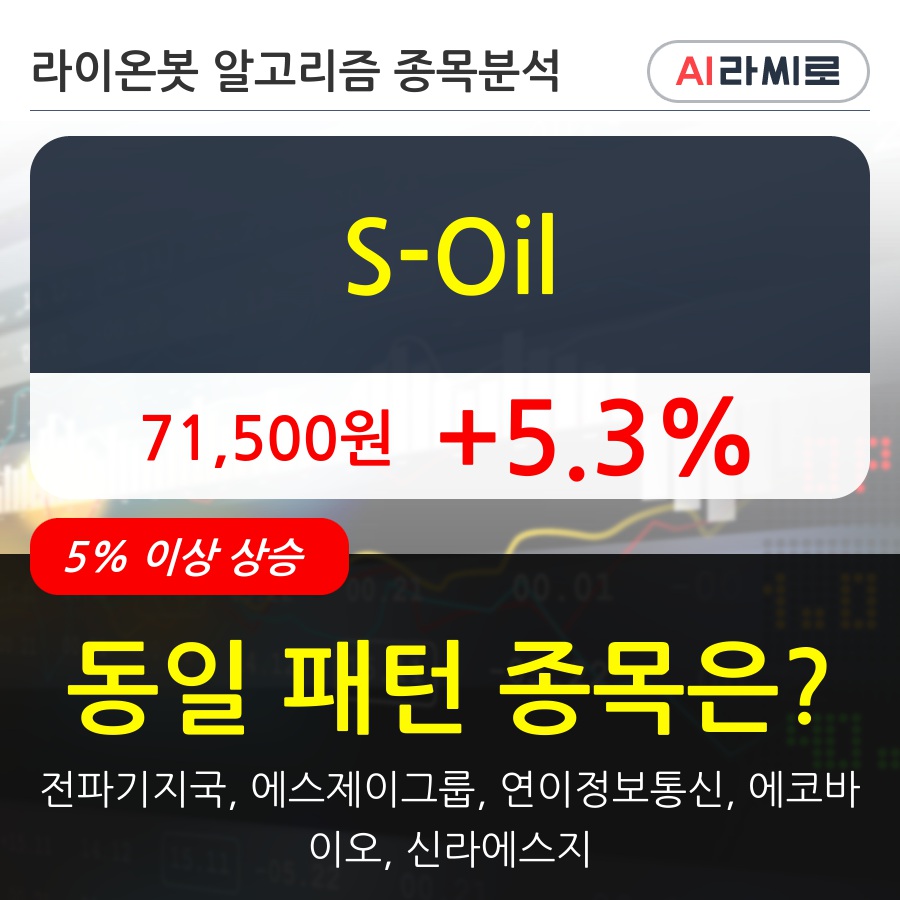 S-Oil