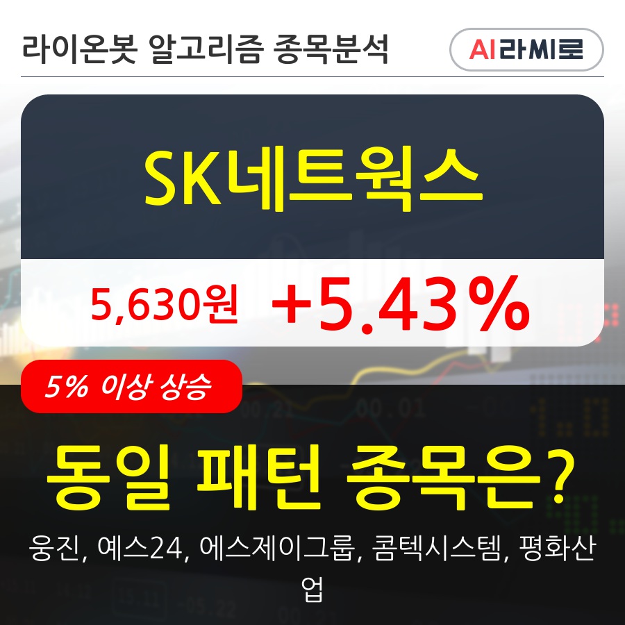 SK네트웍스