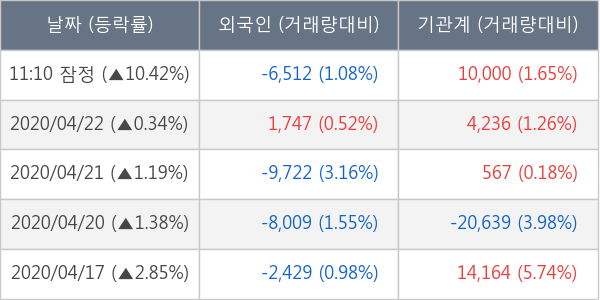 메드팩토