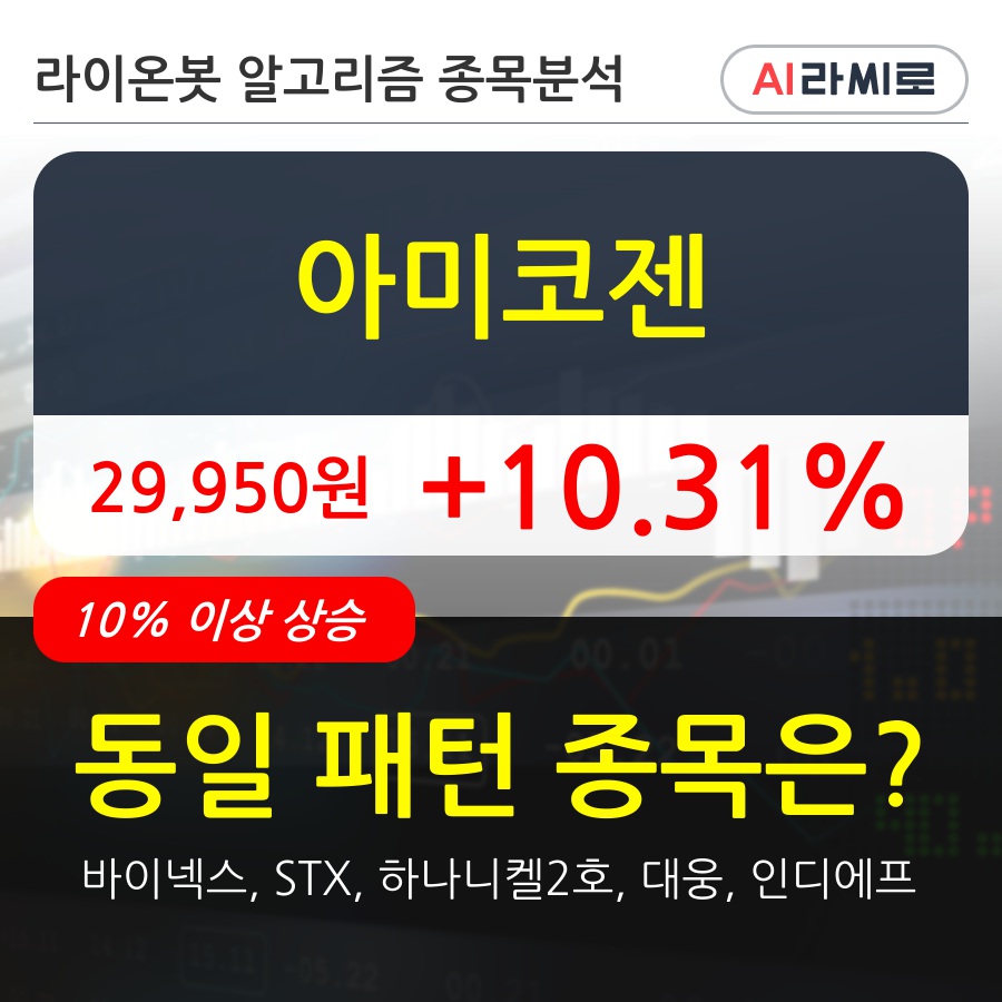 아미코젠