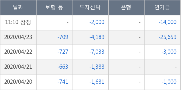 아미코젠