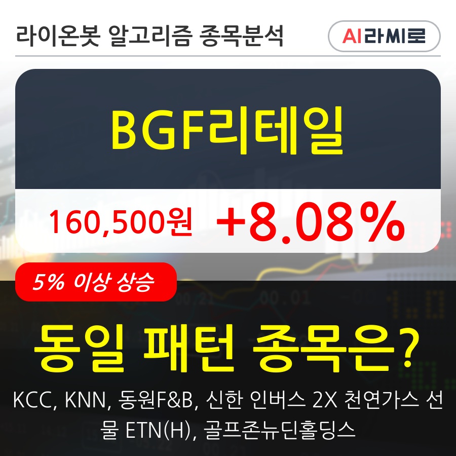 BGF리테일