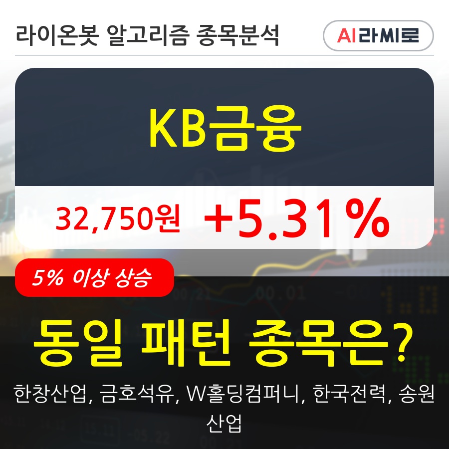 KB금융