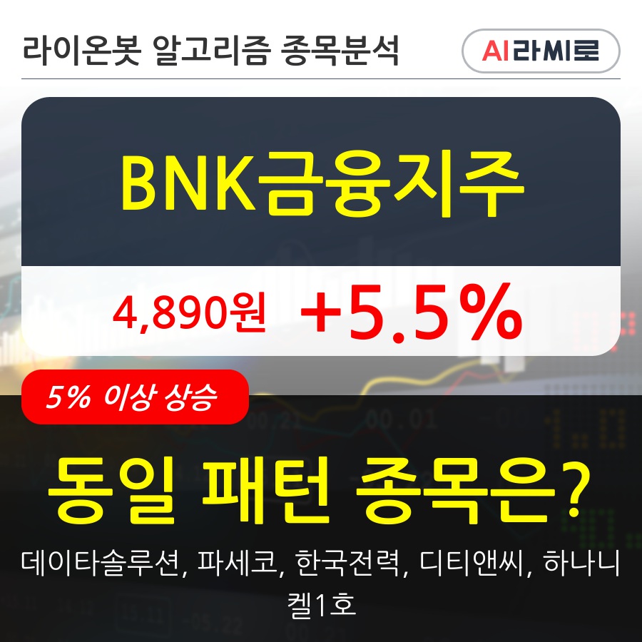 BNK금융지주