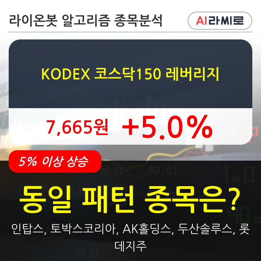 KODEX 코스닥150 레버리지