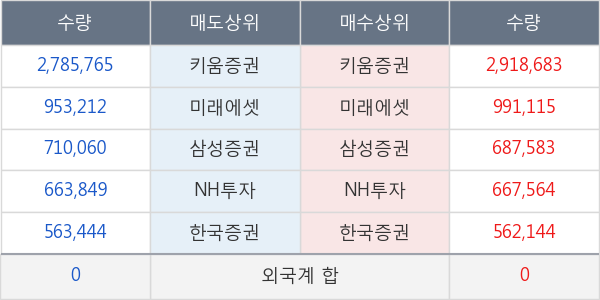 신풍제약