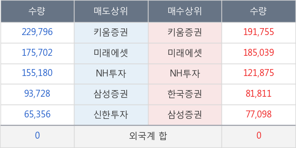 제이앤티씨