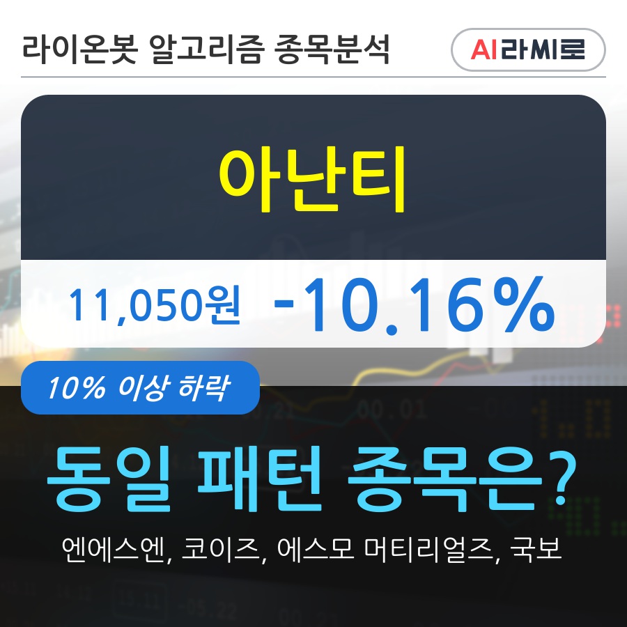 아난티