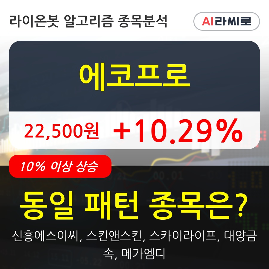 에코프로