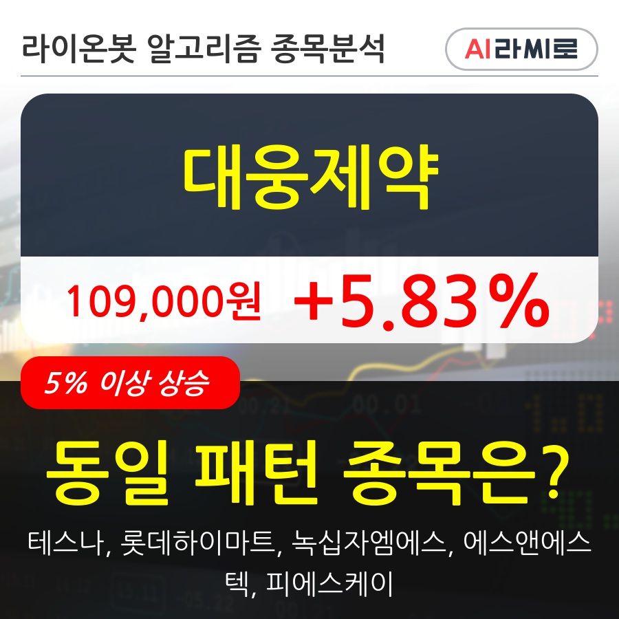 대웅제약