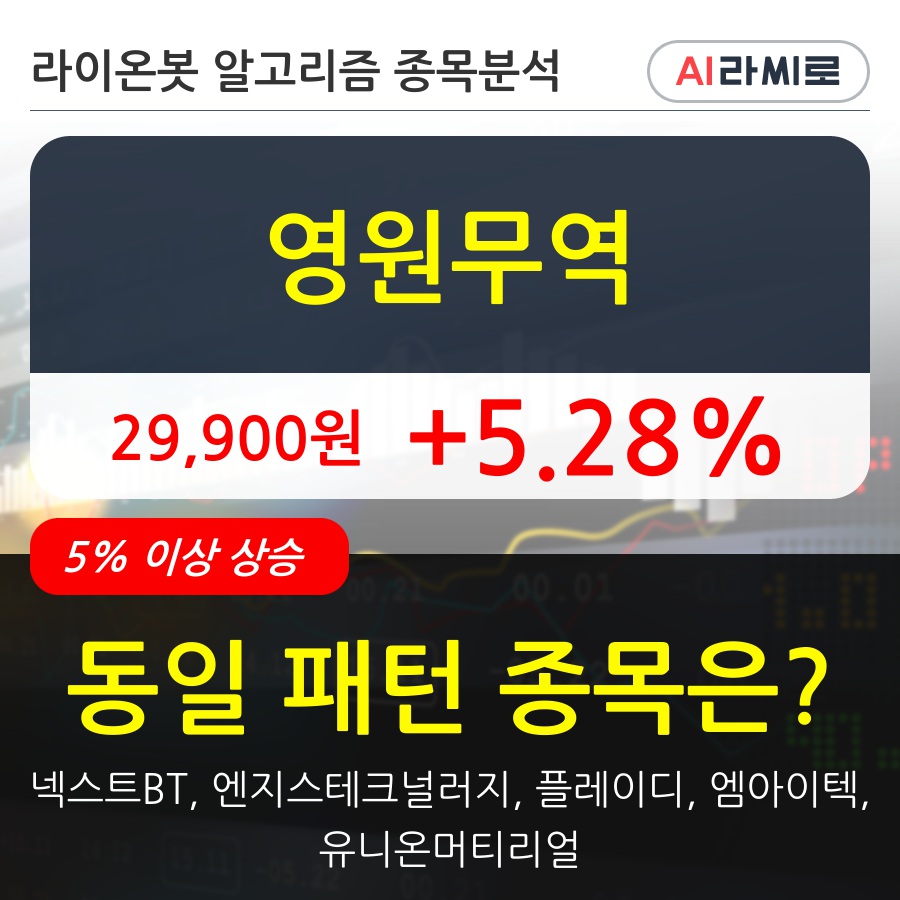 영원무역