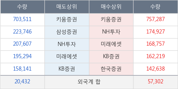 신풍제약