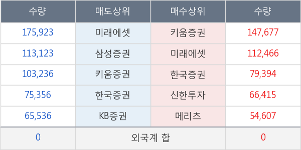 콜마비앤에이치