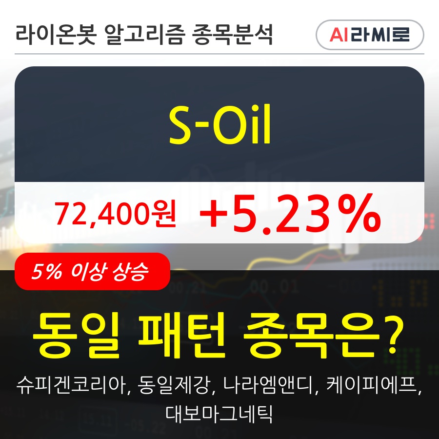 S-Oil