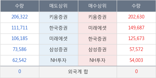 한올바이오파마