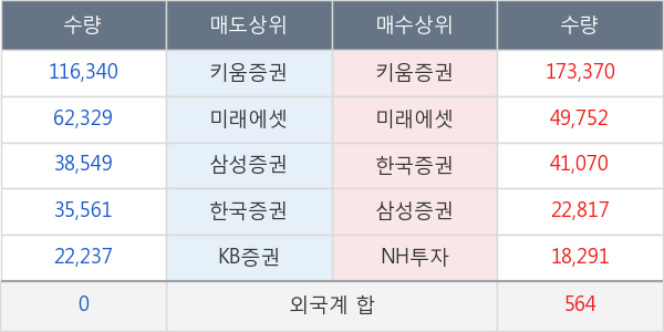 헬릭스미스