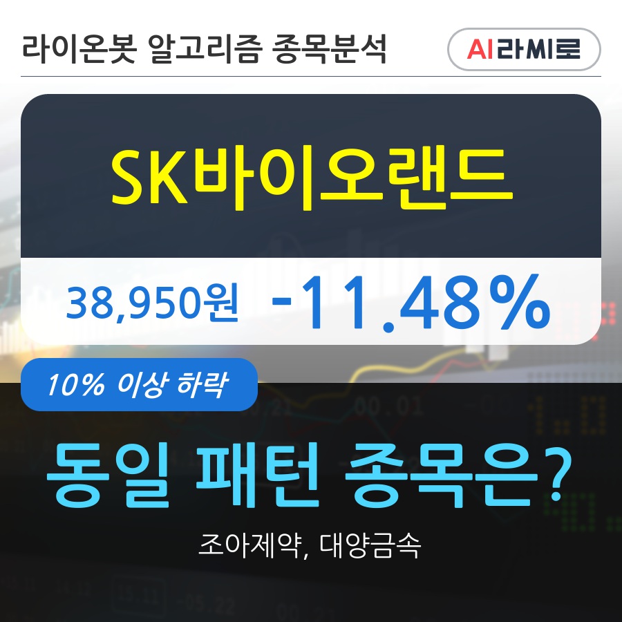 SK바이오랜드