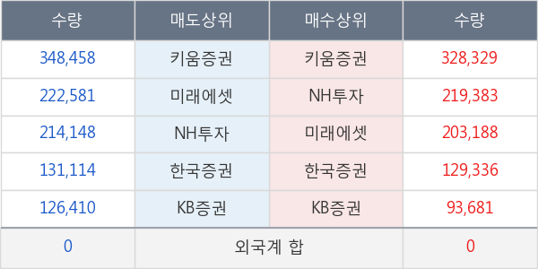 부광약품