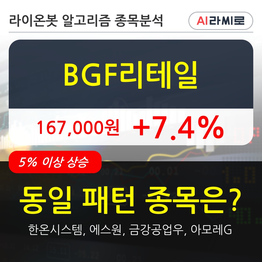 BGF리테일