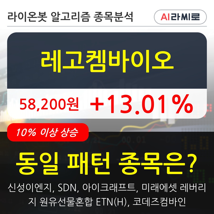 레고켐바이오