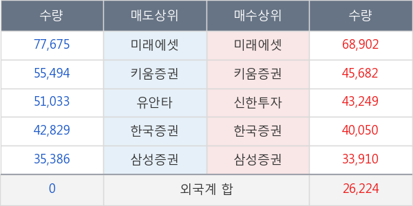 콜마비앤에이치