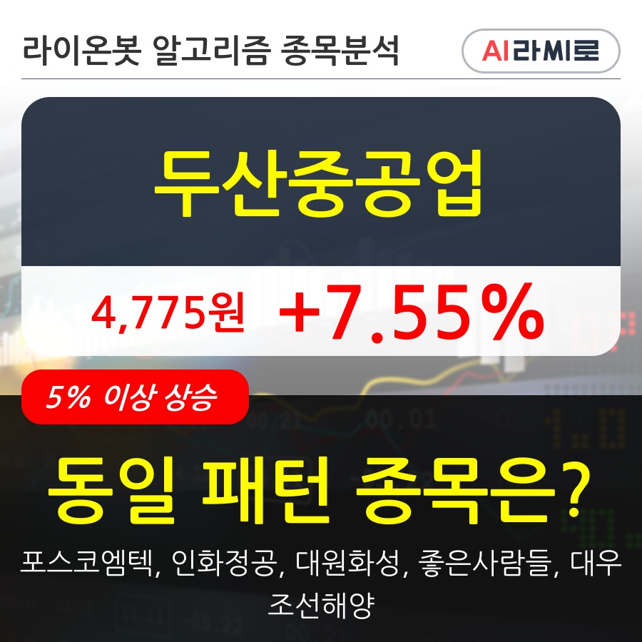 두산중공업