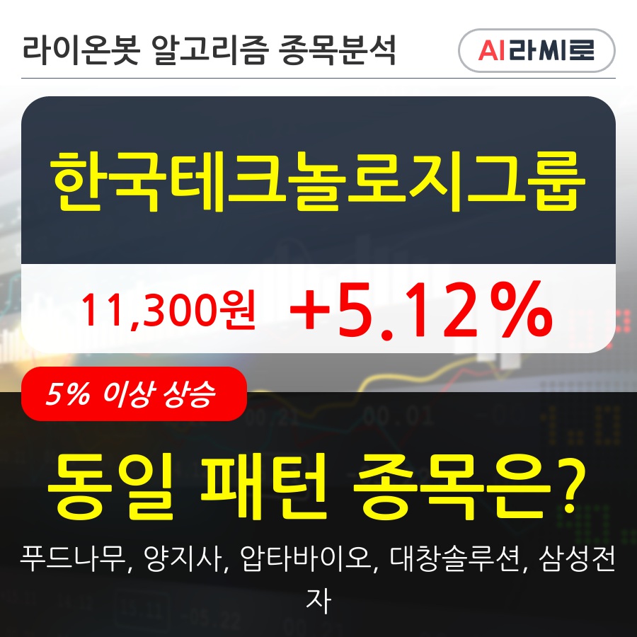 한국테크놀로지그룹