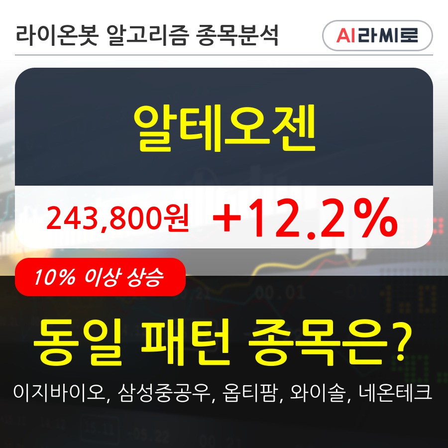 알테오젠