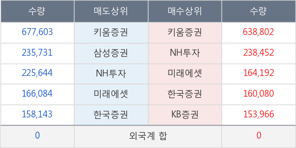 신풍제약