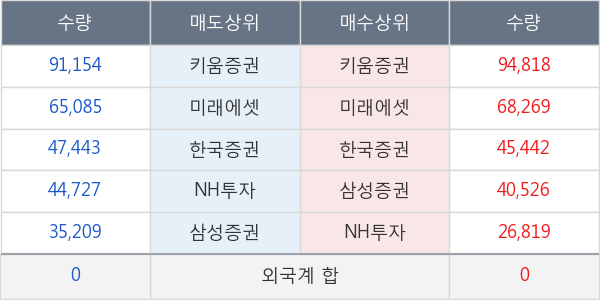 앱클론