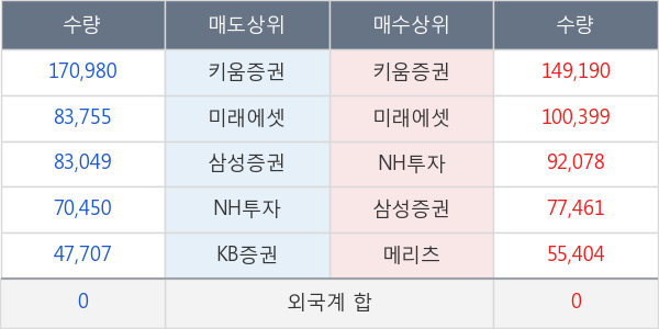 두산퓨얼셀